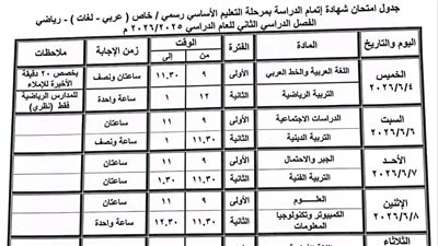  تعليم بني سويف يُنهي استعداداته لعقد امتحانات الفصل الثاني للشهادة الإعدادية
