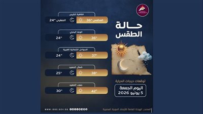 الأرصاد تحذر من حالة الطقس اليوم الجمعة 5 يونيو 2026
