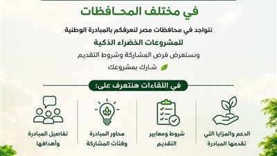 محافظ الإسكندرية يشهد الندوة التعريفية للمبادرة الوطنية للمشروعات الخضراء الذكية مطلع يوليو المقبل