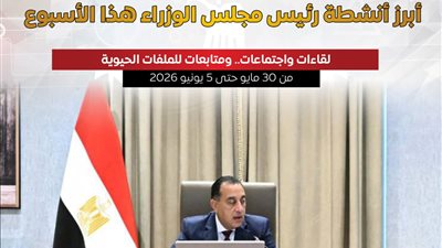 إعلامي الوزراء يستعرض بالإنفوجراف أبرز أنشطة رئيس الوزراء هذا الأسبوع