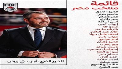 أوجستي يعلن قائمة منتخب السلة لتصفيات النافذة الثالثة لكأس العالم 2027