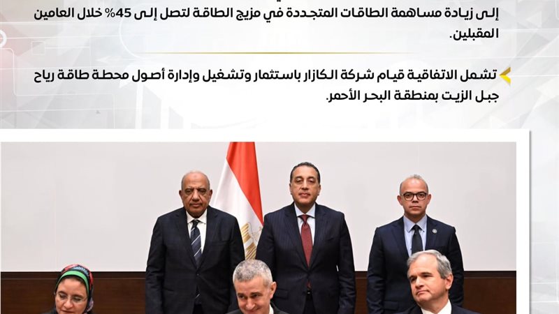 مراسم توقيع جهاز الخدمة الوطنية مع طاقة عربية 