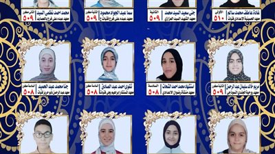 بالأسماء والإحصائيات.. الشرقية الأزهرية تعلن أوائل الشهادة الإعدادية 2025/2026 وتكشف أعداد الناجحين 