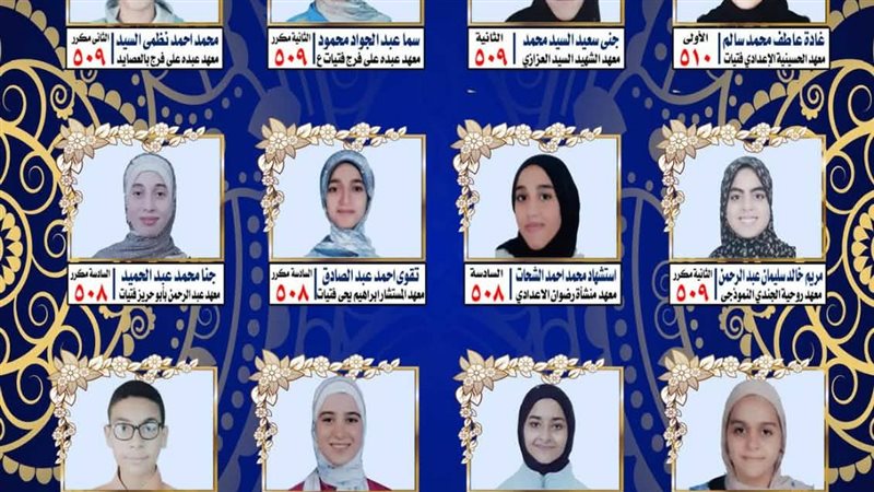أوائل الإعدادية الأزهرية