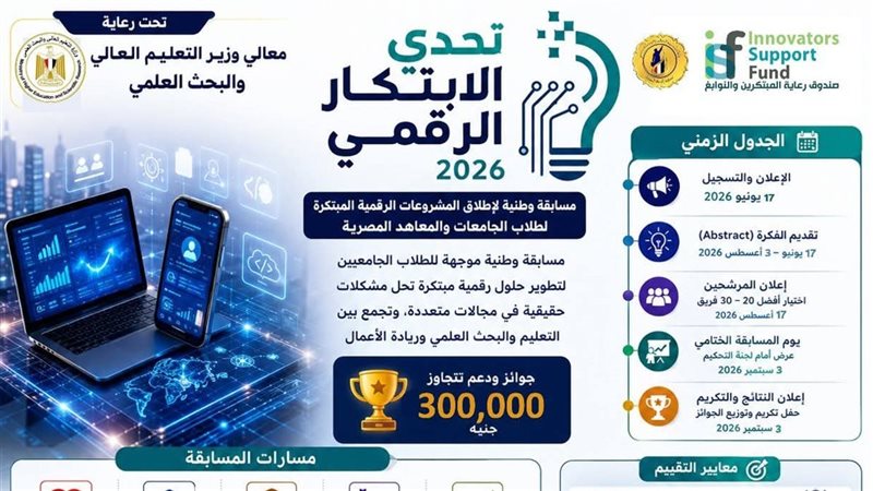 إطلاق النسخة الأولى