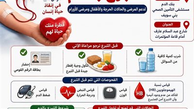 ندوات تثقيفية بتأمين صحي بني سويف ضمن الإعداد للحملة القومية للتبرع بالدم