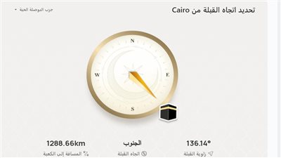 لا تُخمّن القبلة بعد اليوم، إليك كيف تجدها في أي مكان