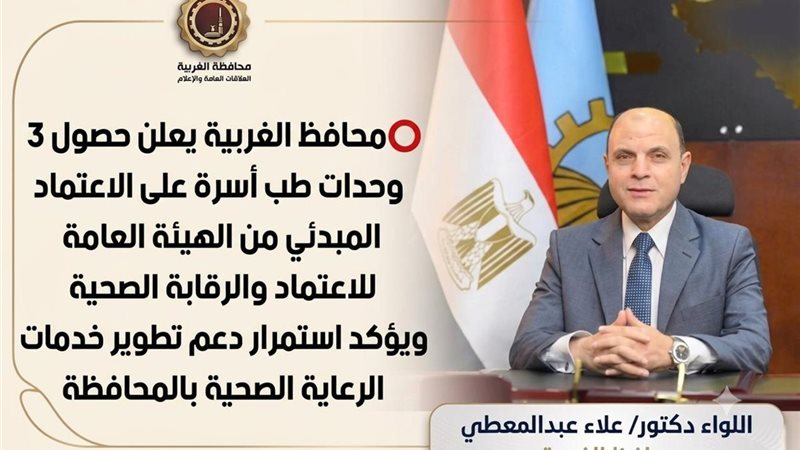 محافظ الغربية 