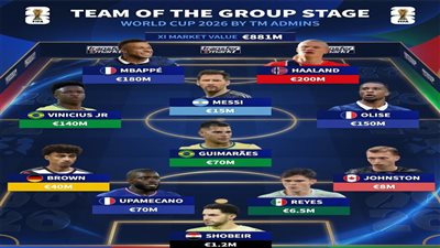 مصطفى شوبير حارساً للتشكيلة المثالية لدور المجموعات في كأس العالم 2026 من 