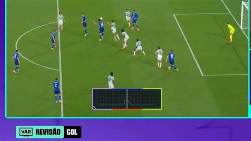 كأس العالم 2026 هدف