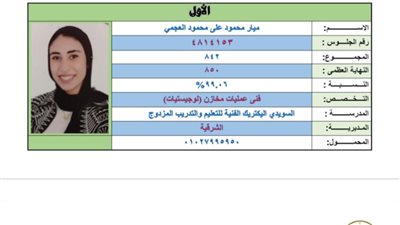 رفضت الثانوية العامة.. الأولى على الدبلومات الفنية بالشرقية: التعليم المزدوج حقق حلمي