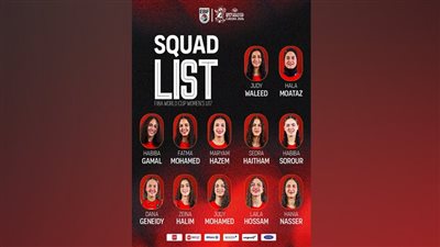إعلان القائمة النهائية لمنتخب مصر بكأس العالم للسلة تحت 17 عام في التشيك