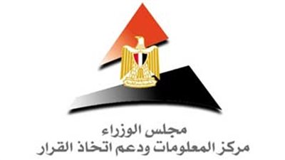 مركز المعلومات: شراكات البريكس تعزز فرص مصر في النمو الأخضر والتنمية المستدامة