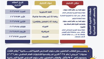 التعليم العالي تتيح لخريجي مدارس التكنولوجيا وWE التقدم لكليات الحاسبات والذكاء الاصطناعي