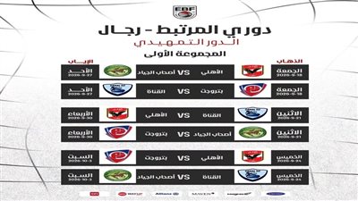 اتحاد السلة يعلن جدول مباريات الدور التمهيدي لدوري المرتبط لكرة السلة