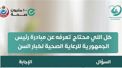 ببطاقة الرقم القومي فقط.. فحص مجاني لكبار السن ضمن مبادرة رئاسية