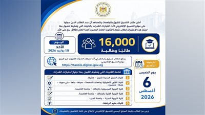 16 ألف طالب يسجلون لأداء اختبارات القدرات