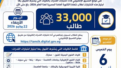 التعليم العالي: 33 ألف طالب يسجلون لأداء اختبارات القدرات