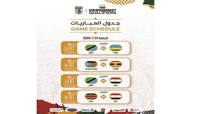 انطلاق تصفيات المنطقة الخامسة المؤهلة لبطولتي الأفروباسكت تحت 18 عامًا