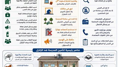 تعرف على أهم تعليمات السلامة بالمدارس قبل وأثناء وبعد الزلازل