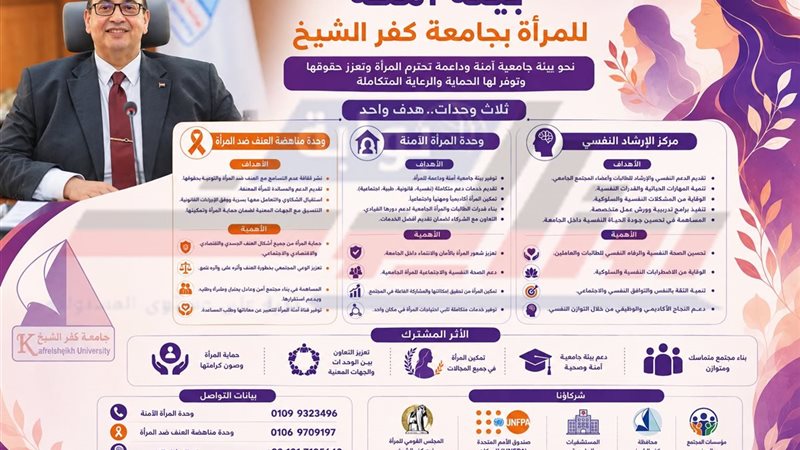 جامعة كفرالشيخ 