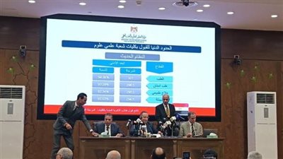  الأماكن الشاغرة بالمرحلة الثانية لتنسيق القبول بالجامعات الحكومية لطلاب الثانوية العامة 