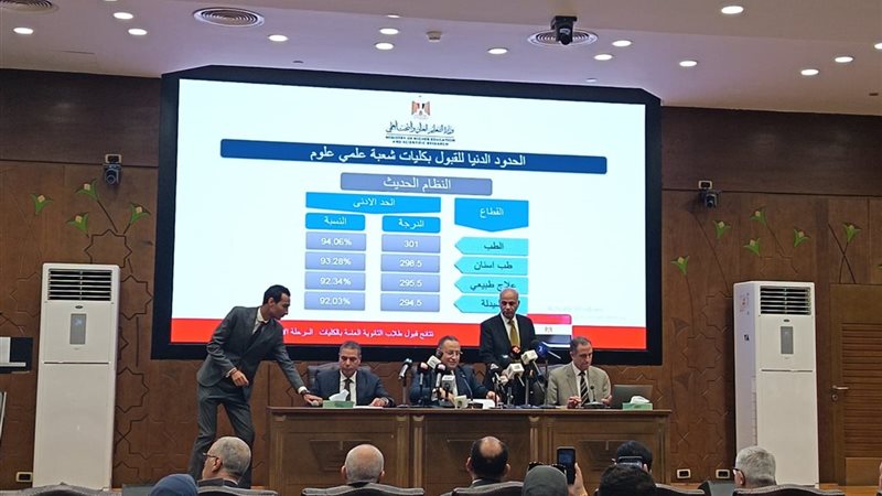 نفاد كليات الهندسة