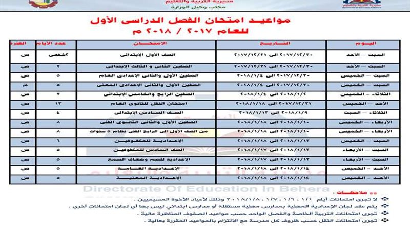 بوابة روزاليوسف تنفرد