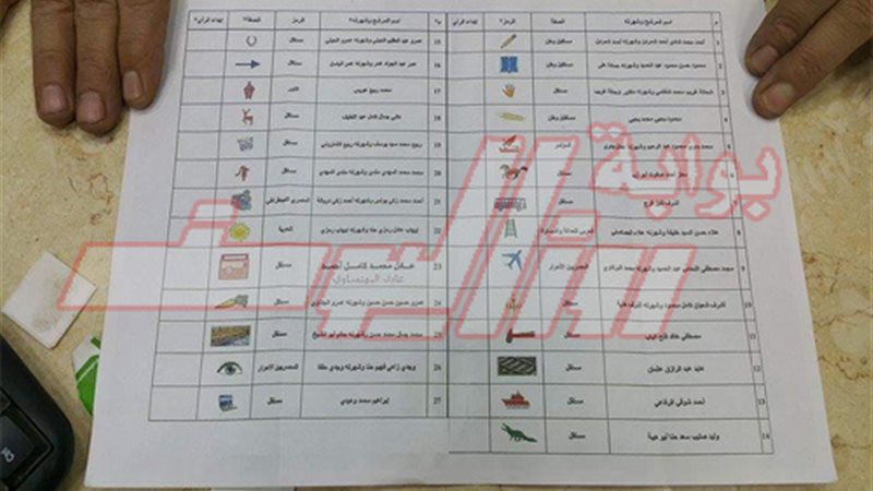 إنفراد بالصور ..