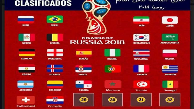 تعرف على قائمة المنتخبات