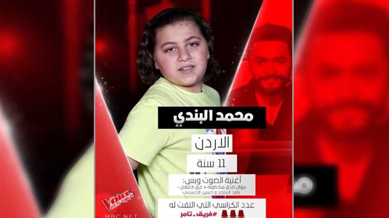 محمد البندي الذي