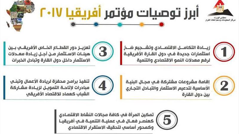 تعرف على: أبرز توصيات