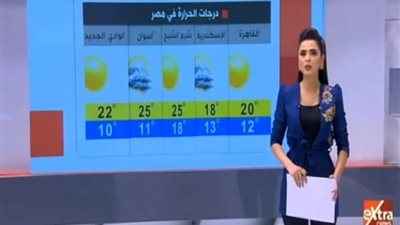 الأرصاد: طقس اليوم معتدل وفرص لسقوط الأمطار ببداية الأسبوع