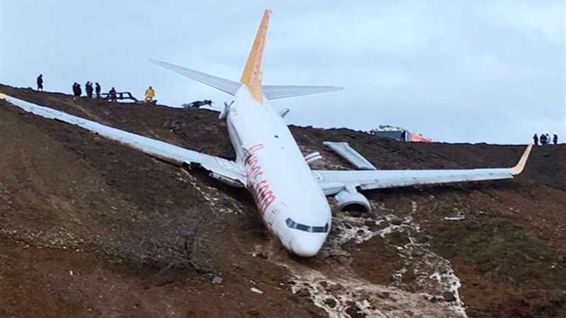 تقارير إعلامية :