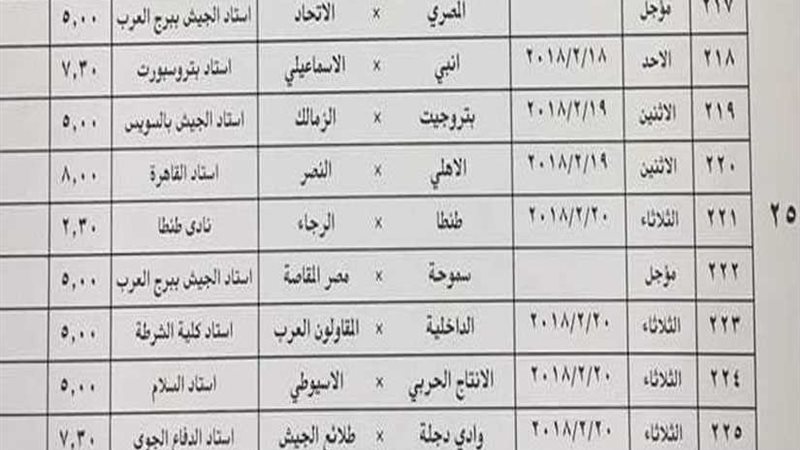 الجولة 25 للدوري
