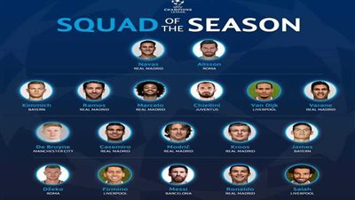 «صلاح» يقود التشكيل النهائي لفريق دوري أبطال أوروبا