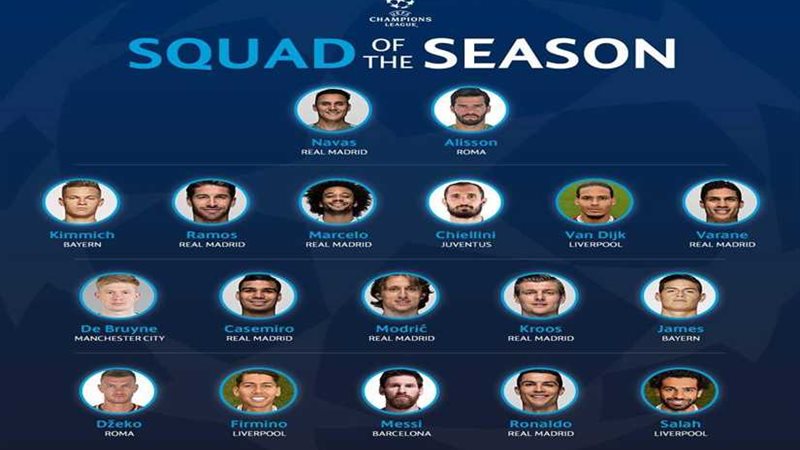 «صلاح» يقود التشكيل