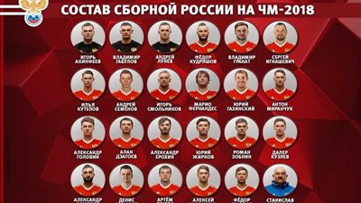تعرف على القائمة النهائية لمنتخب روسيا في كأس العالم