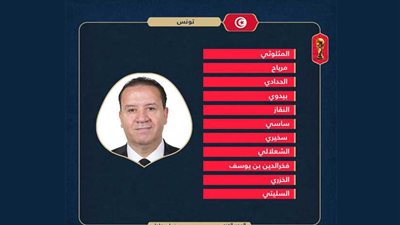 تشكيل منتخبي تونس وبنما في مباراتهما الثالثة بكأس العالم