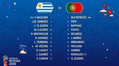 «كافاني» و«سواريز» يقودان أوروجواي أمام «رونالدو» البرتغال