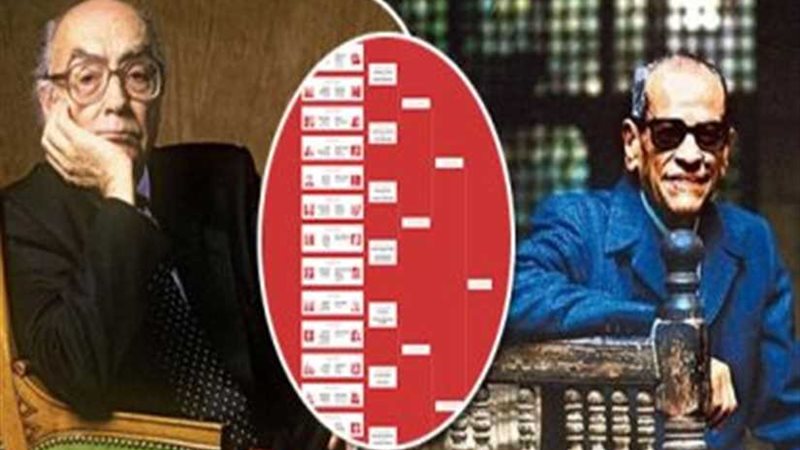 مونديال روسيا| مصر