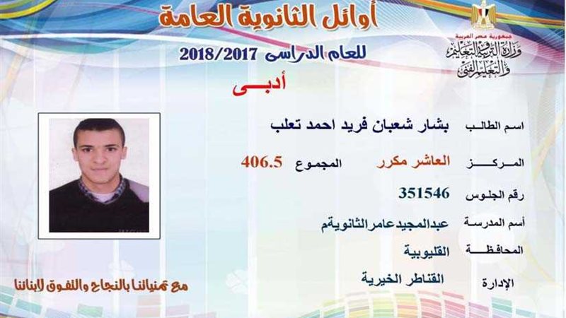 بالصور.. القليوبية