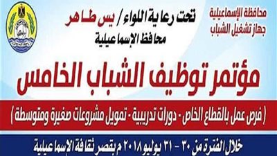 محافظ الإسماعيلية يستعرض اللمسات الأخيرة استعداداً لملتقى التوظيف الخامس لشباب الخريجين