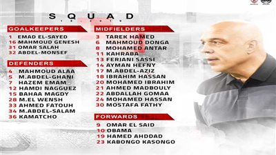 قائمة الزمالك النهائية للموسم الجديد