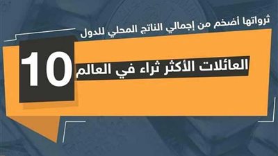 أغنى 10 عائلات في العالم
