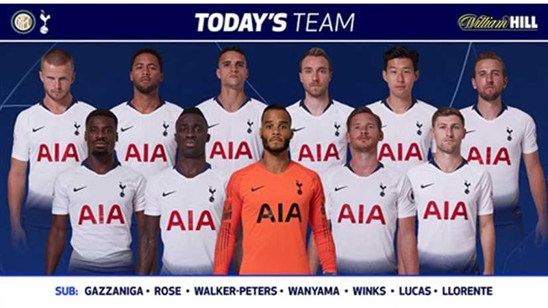 تعرف على تشكيل إنتر