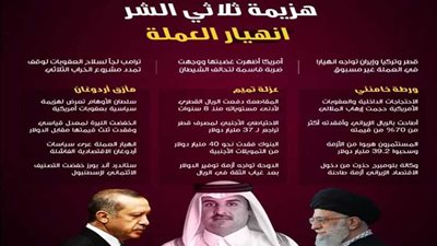 قطر وتركيا وإيران يواجهون انهيارا غير مسبوق في العملة