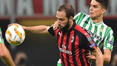 سقوط ميلان فى الدورى الأوروبي يتصدر عناوين الصحف الايطالية