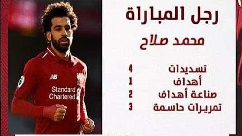 محمد صلاح أفضل لاعب