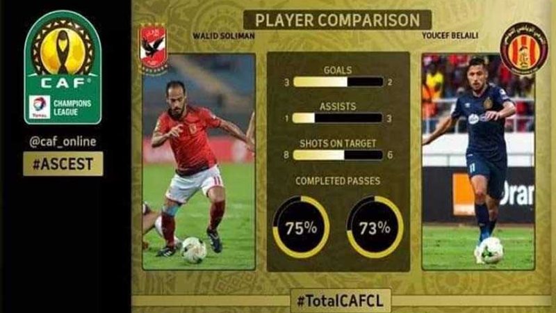 «كاف»: قبل نهائي